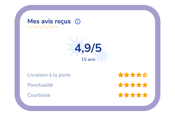 2_FAQ_Zoom_Tableau_Bord_Shopopop.png