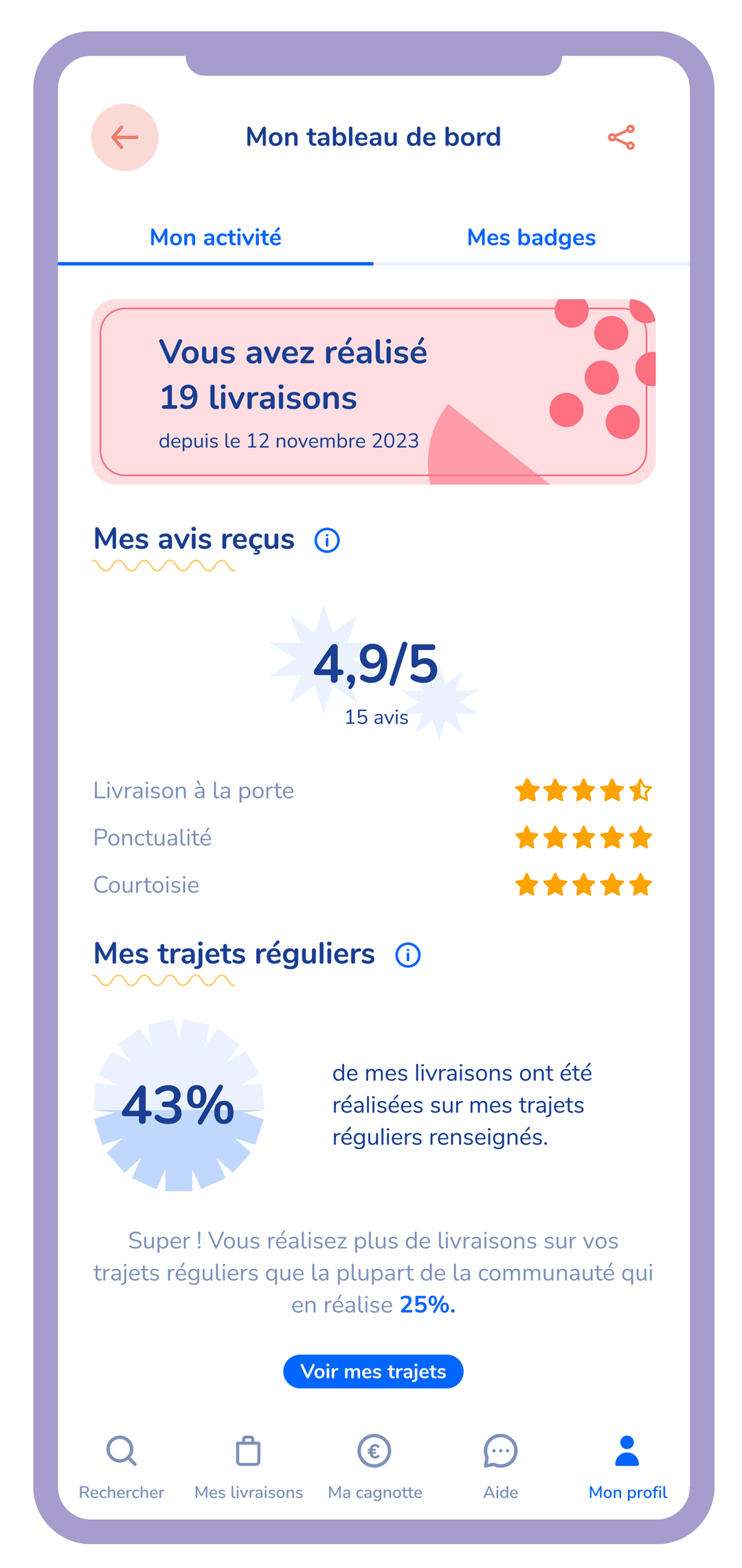 FAQ_Tableau_Bord_Shopopop.png