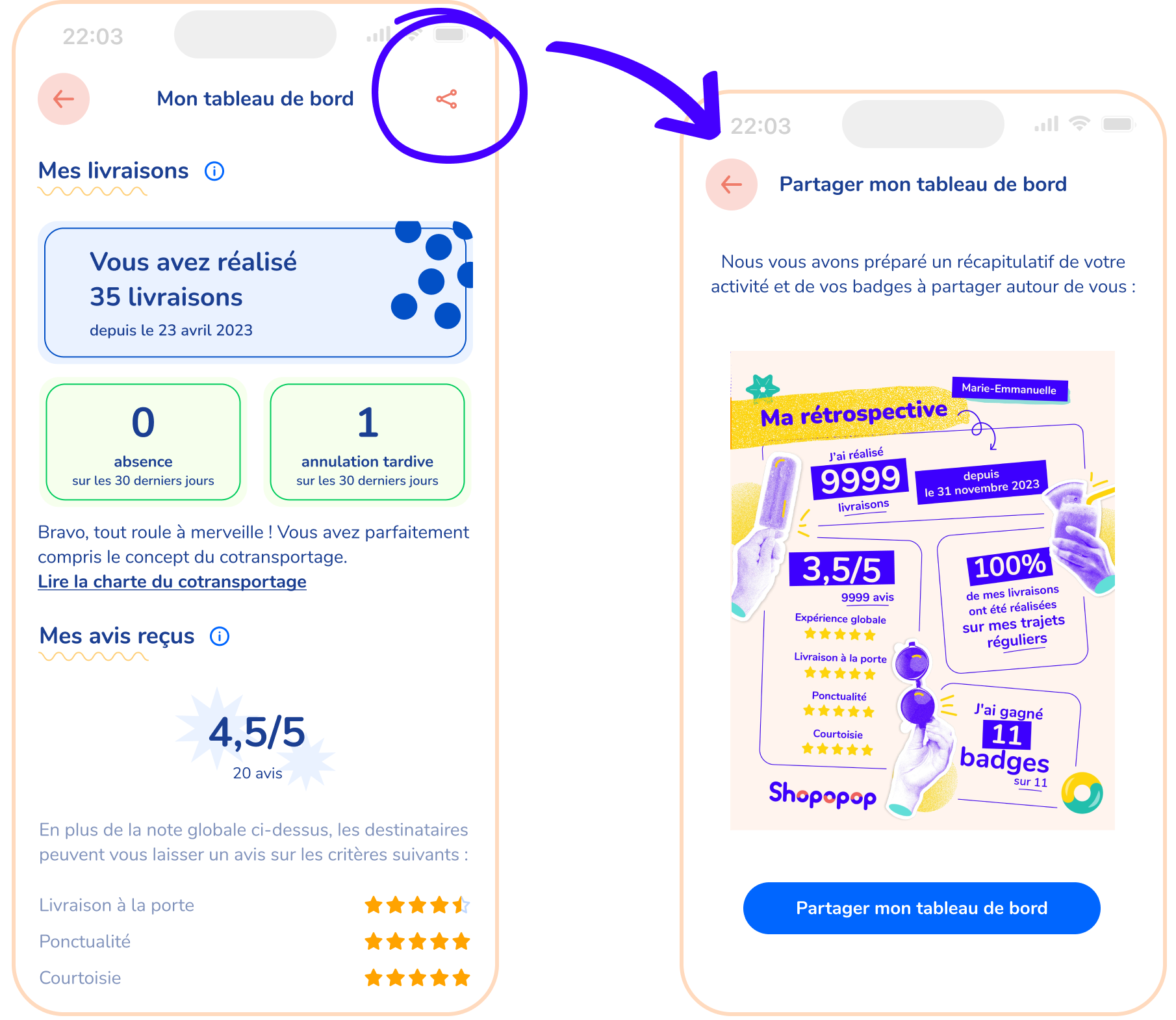 Partager mon tableau de bord.png